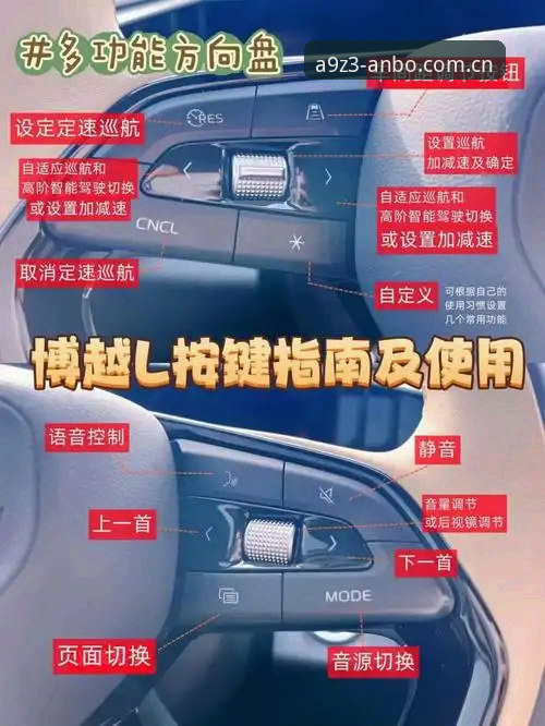 安博A9Z3版下载安卓版：7个让你快速上手的实用技巧